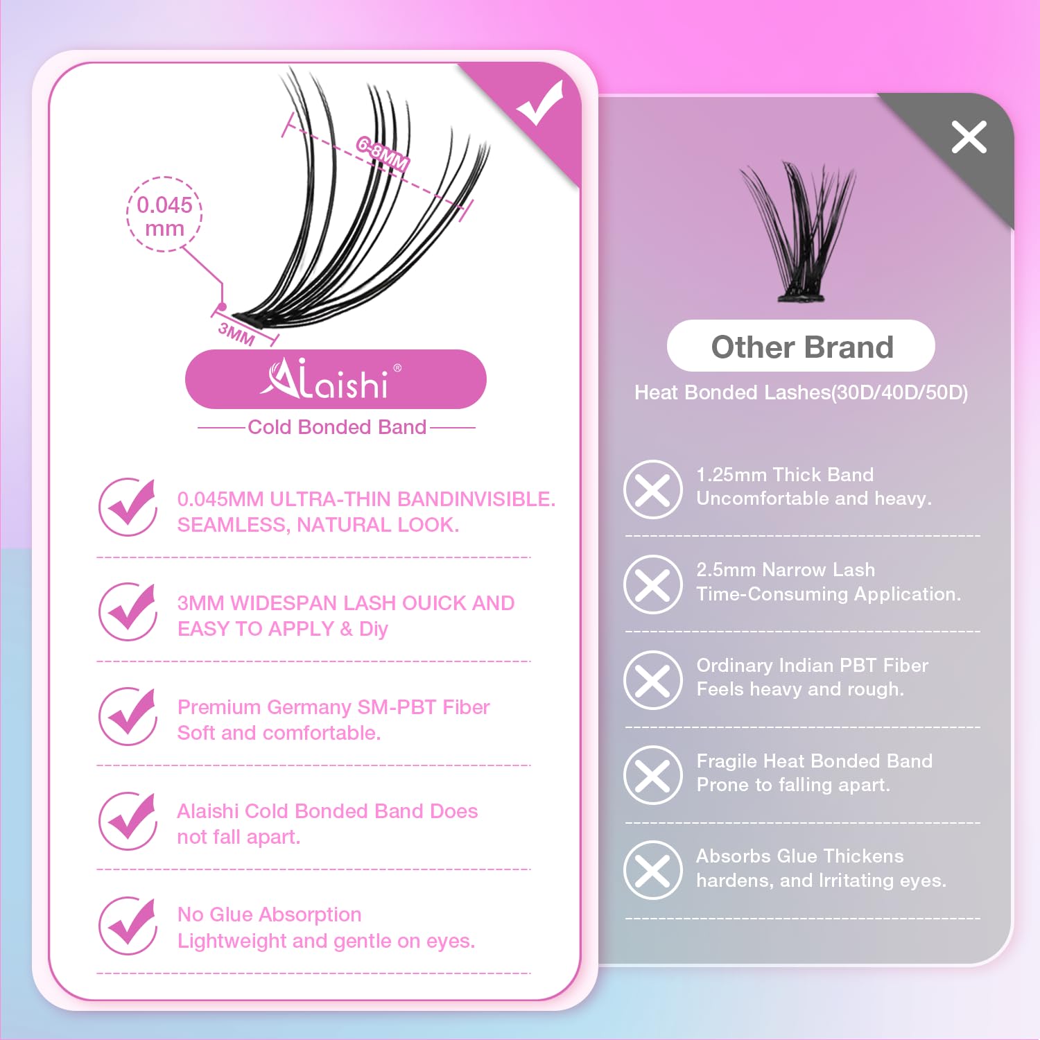AILAISHI Lash Clusters gift-pack ideal for lash lovers and beginners.