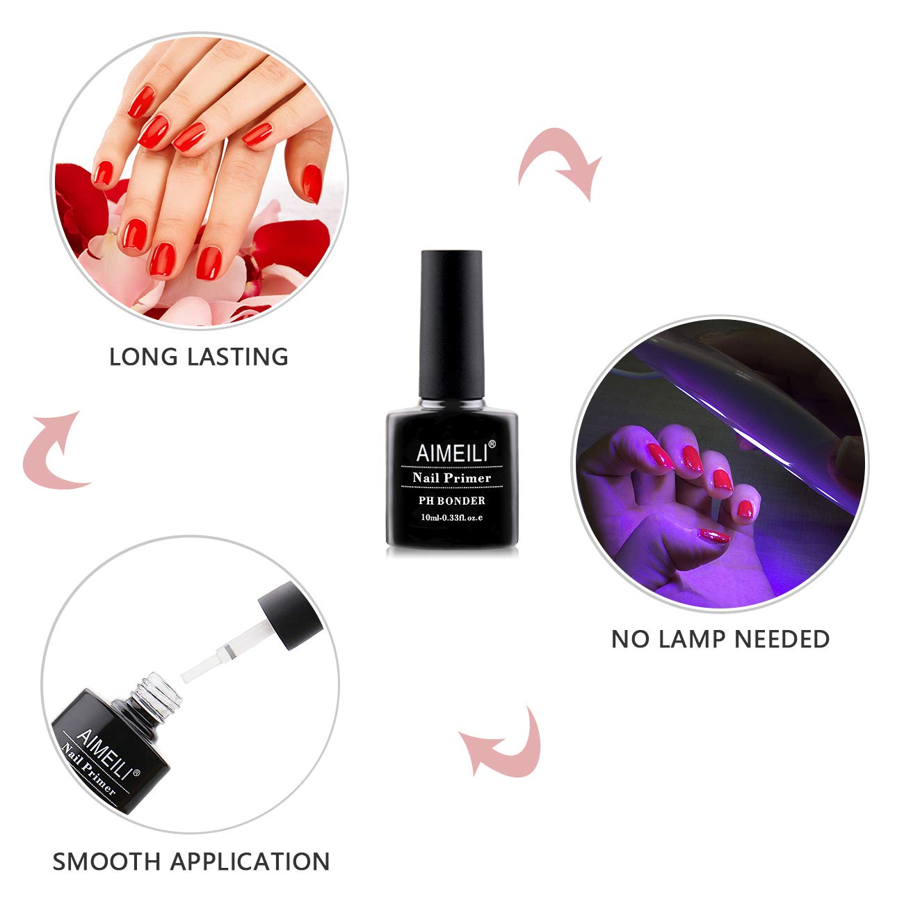 AIMEILI Nail Prep Bond Primer uv-led-compatibility shows versatile foundation