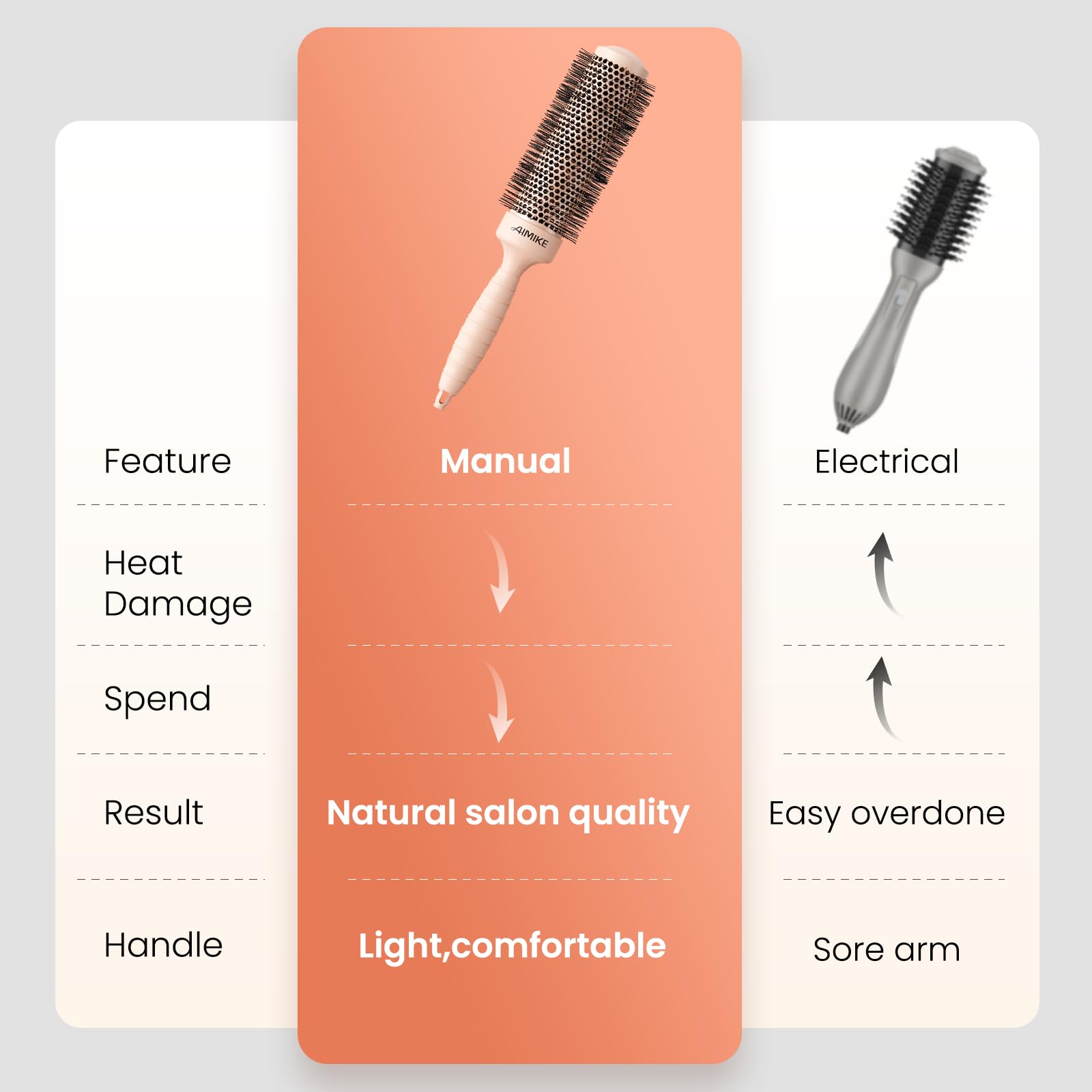 AIMIKE round brush creates a silky shine and volume during styling.