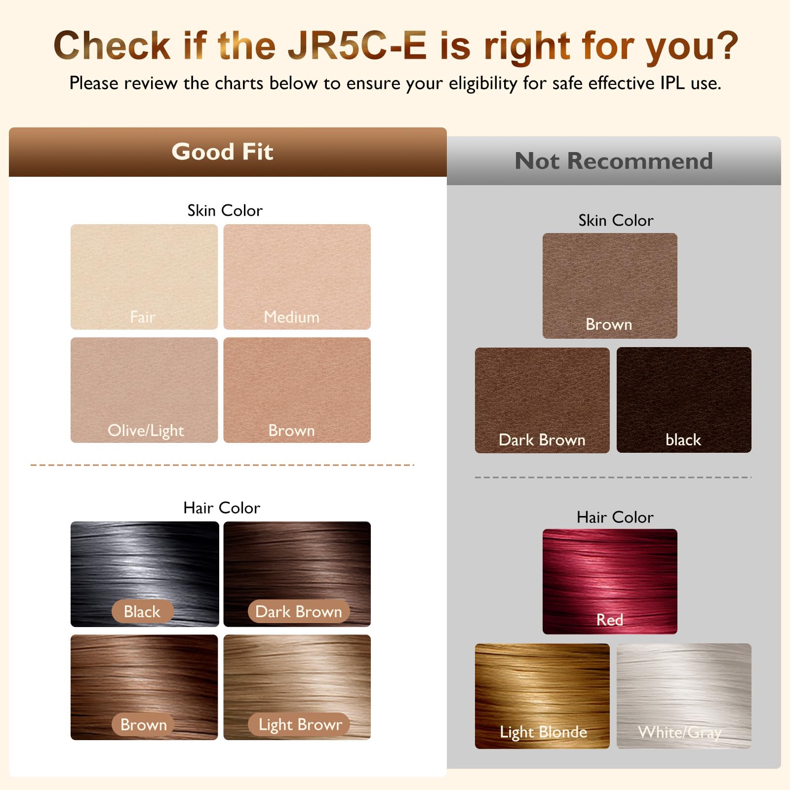 AIMTER skin safety chart display for tone-appropriate use.