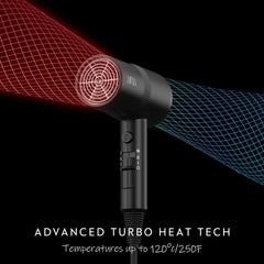 AINA hair dryer with 2 heat and 2 speed settings for versatile styling.