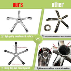 Ainilaily quiet polyethylene wheels roll smoothly across floors.