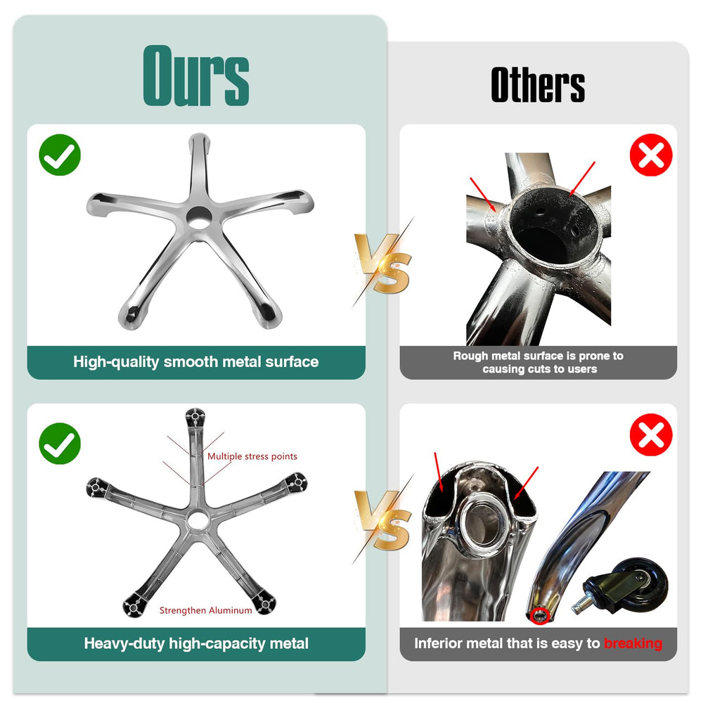 Ainilaily rolling stool metal base delivers stable support up to 450 pounds.