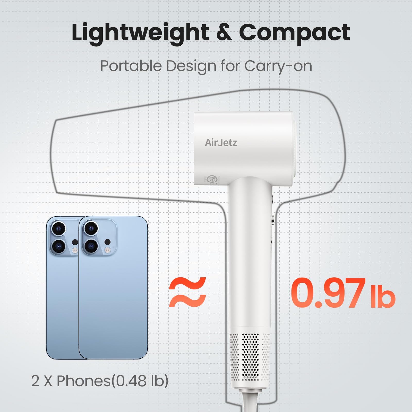 AirJetz cool-shot button helps set style with a lasting finish.