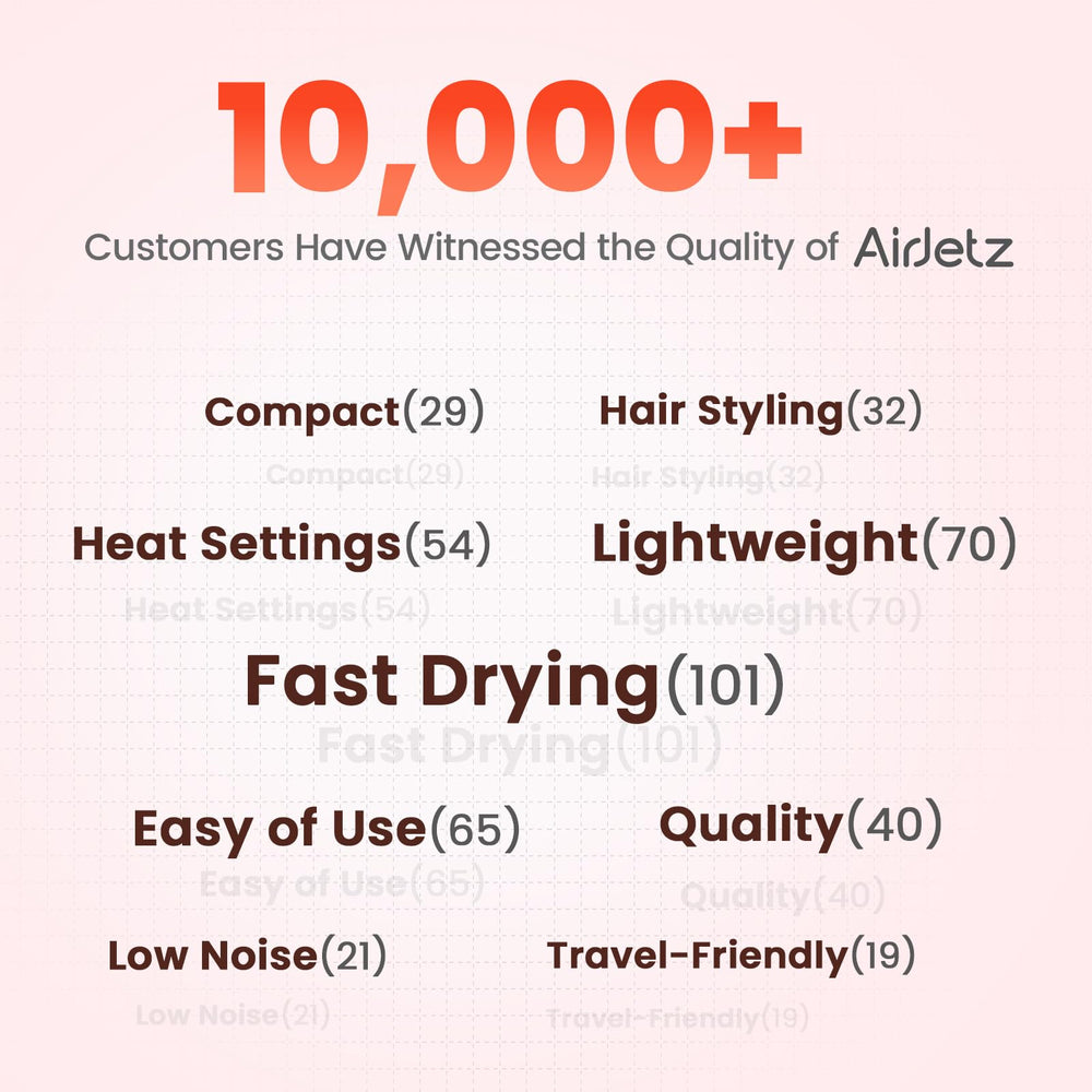 AirJetz LED display shows heat and speed options at a glance.