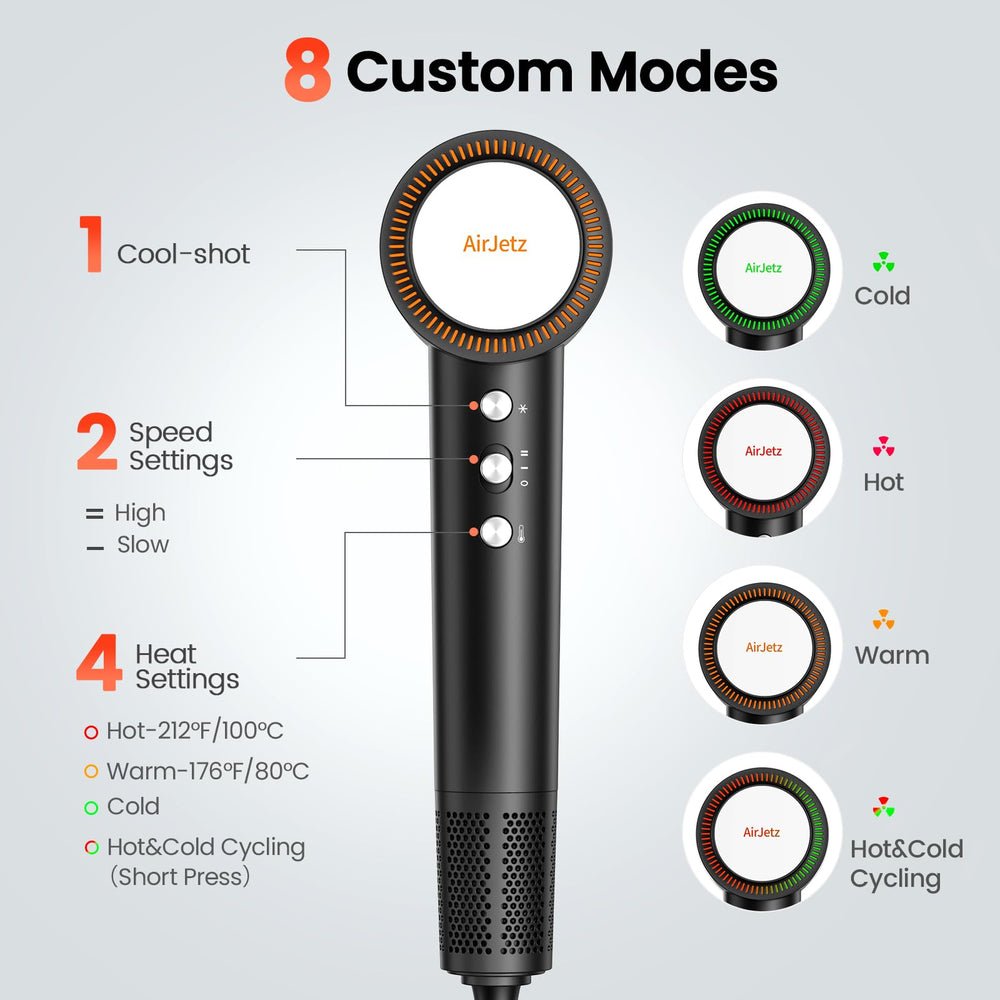 AirJetz lightweight design for effortless handling and travel.