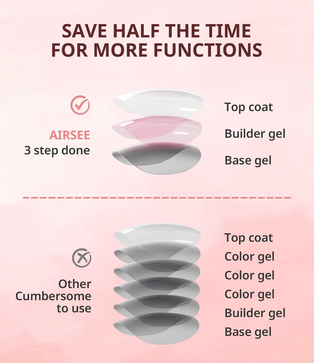 AIRSEE Builder Nail Gel application-brush enables smooth, self-leveling coating.