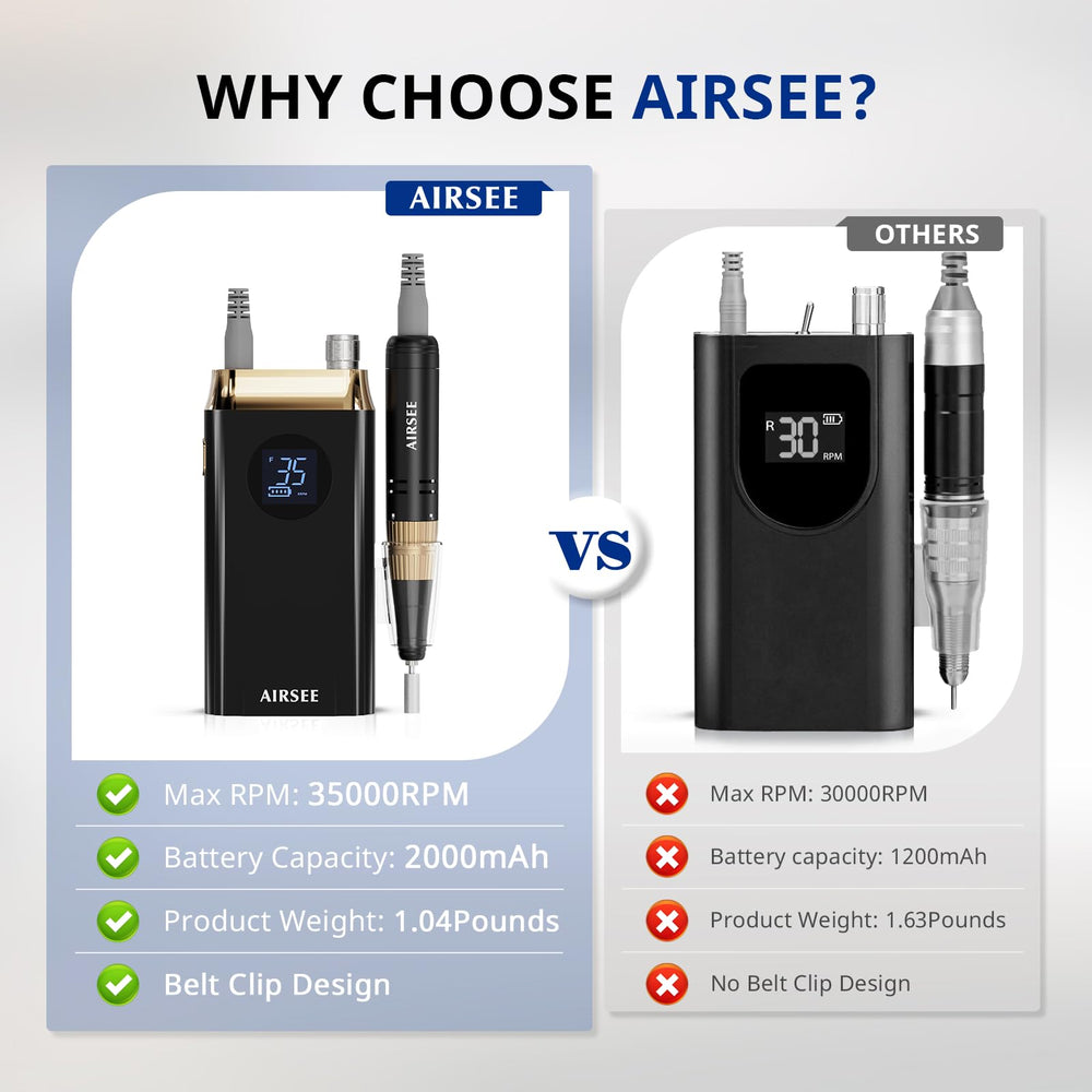 AIRSEE nail drill 35000rpm label highlights high-speed shaping and removal.