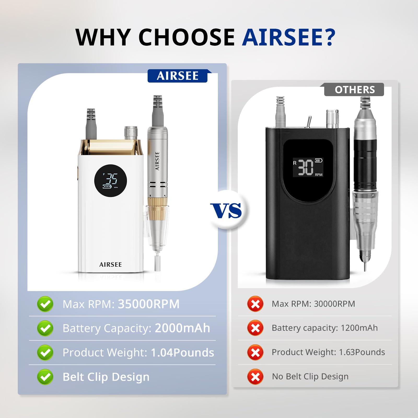 AIRSEE nail drill LCD display shows speed and battery at a glance