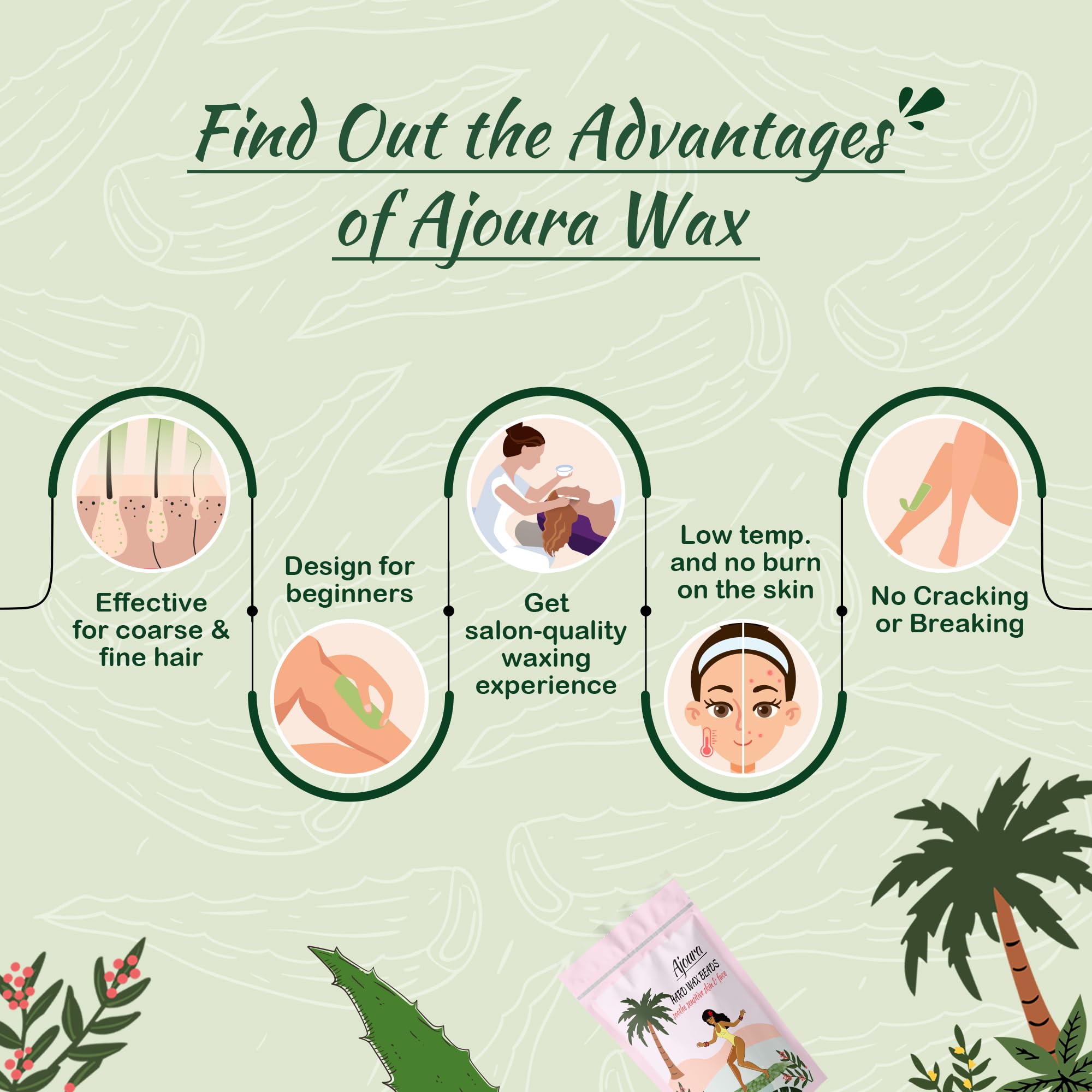 Ajoura Wax Beads Full Body Waxing highlights versatile use from arms to legs at home