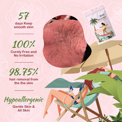 Ajoura Pink Rose wax beads close-up removing hair with minimal skin irritation