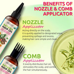 AKBAN comb applicator assists even product distribution.
