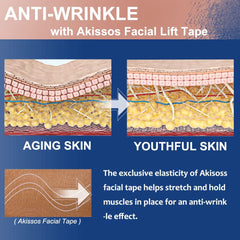 Akissos neck patches application showing targeted firming for jawline