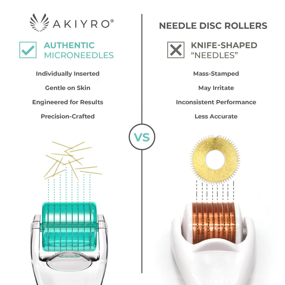 Close-up of AKIYRO Derma Roller showcasing gold-plated microneedles.