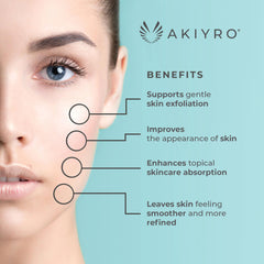 AKIYRO Derma Roller used on face during at-home skincare routine for smoother texture.