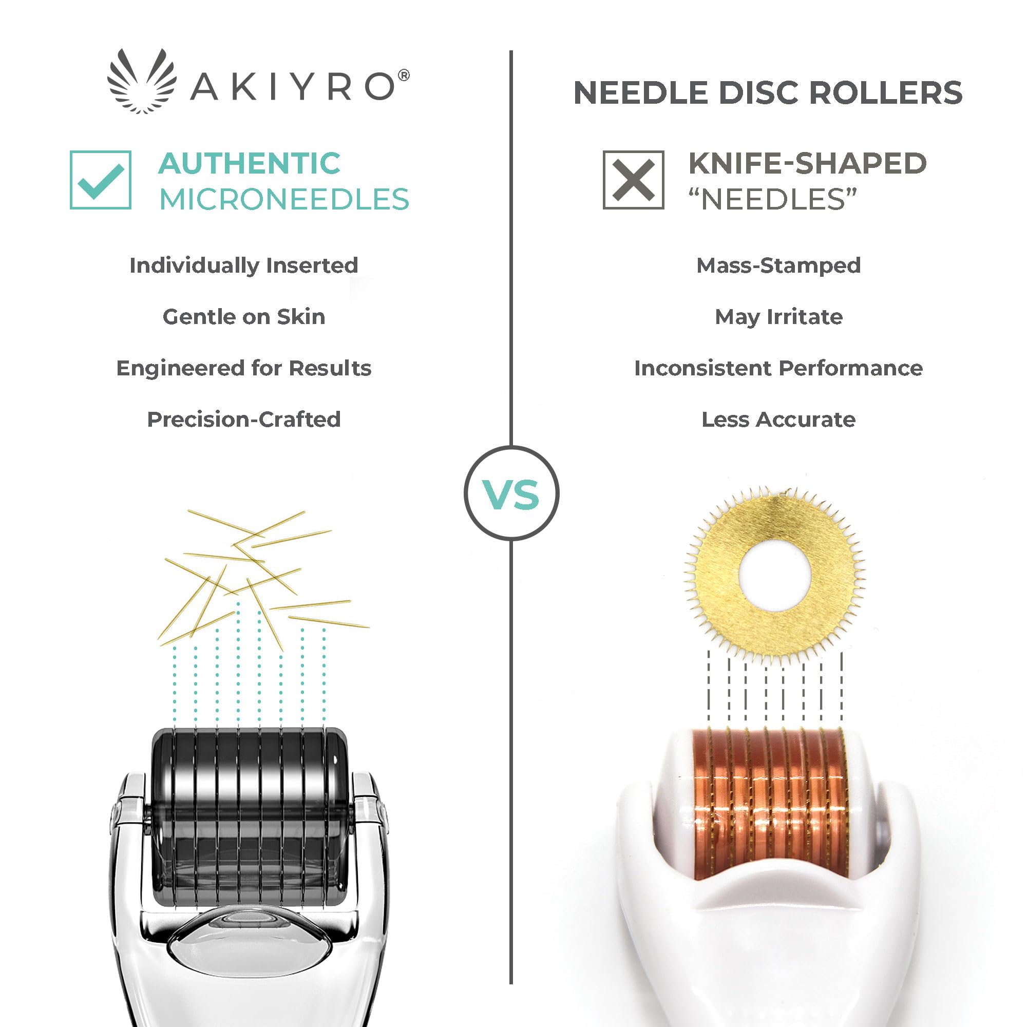 AKIYRO Derma Roller storage case open for easy organization.