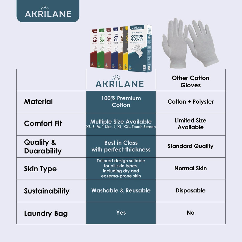 Akrilane XXL gloves handling delicate jewelry without leaving fingerprints.