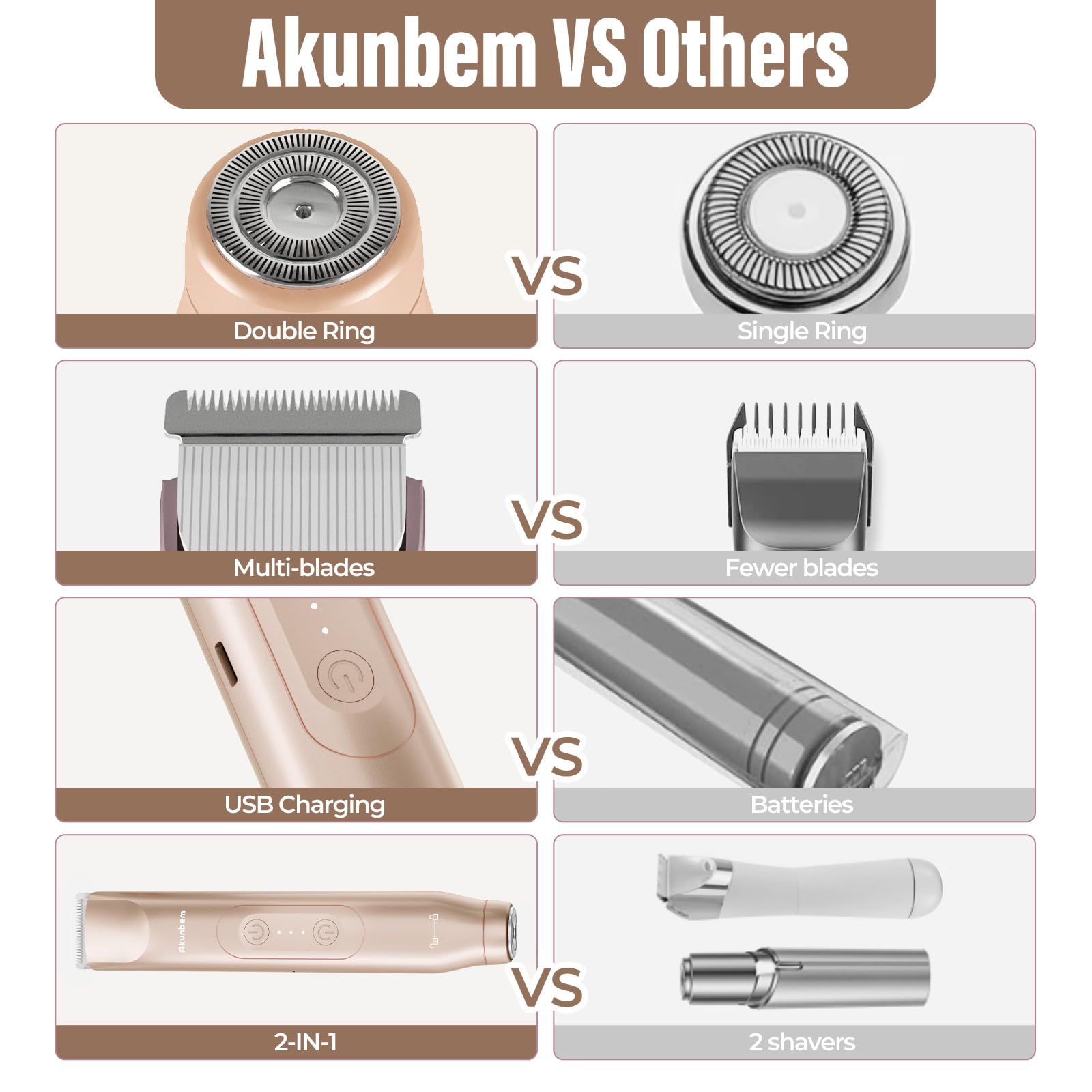 Akunbem Bikini Trimmer gift-ready packaging suitable for occasions