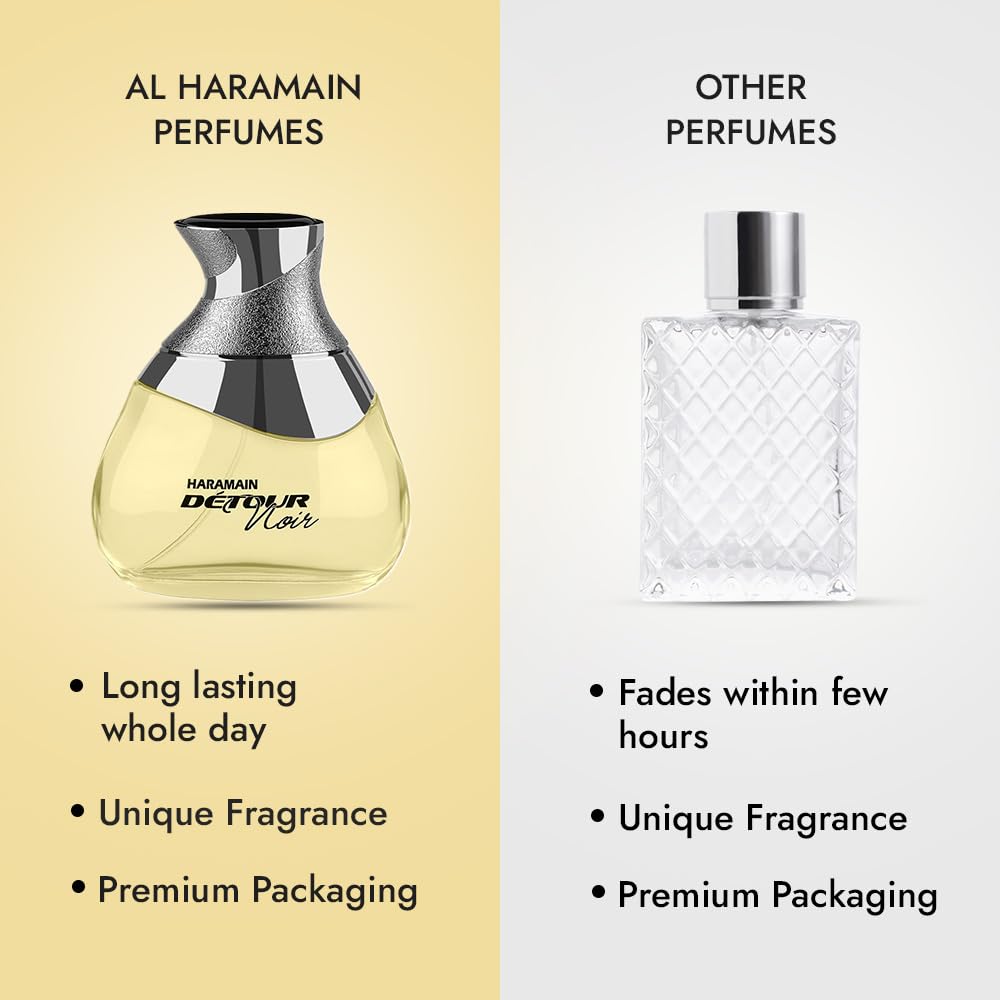 Al Haramain Detour Noir middle notes add depth with amber and heliotrope.