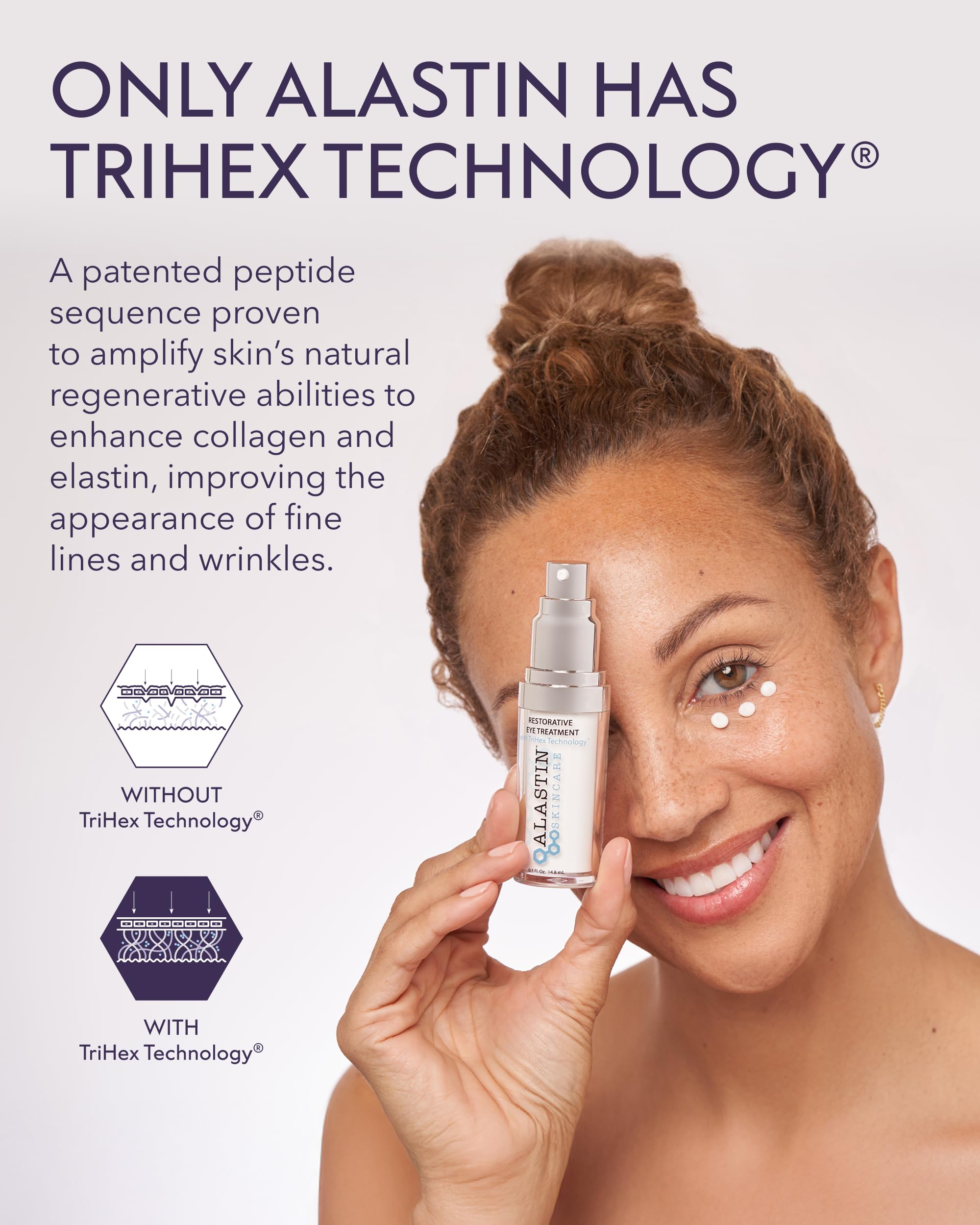 ALASTIN Restorative Eye Treatment fingertips applying product around orbital area