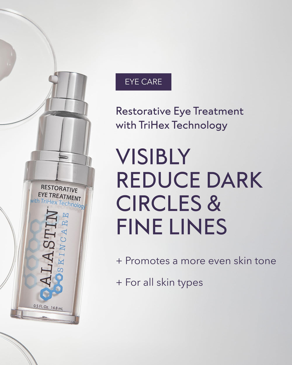 ALASTIN Restorative Eye Treatment packaging box front highlight premium formula