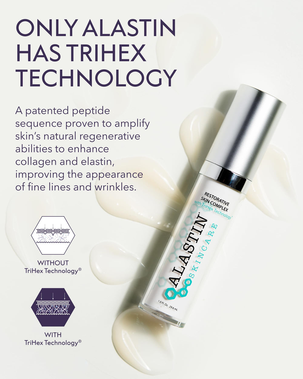 ALASTIN Restorative Skin Complex on bathroom counter for daily routine