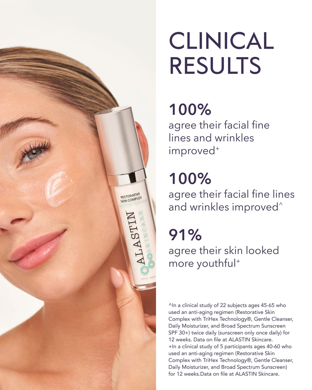 ALASTIN Restorative Skin Complex niacinamide illustration suggests texture improvement