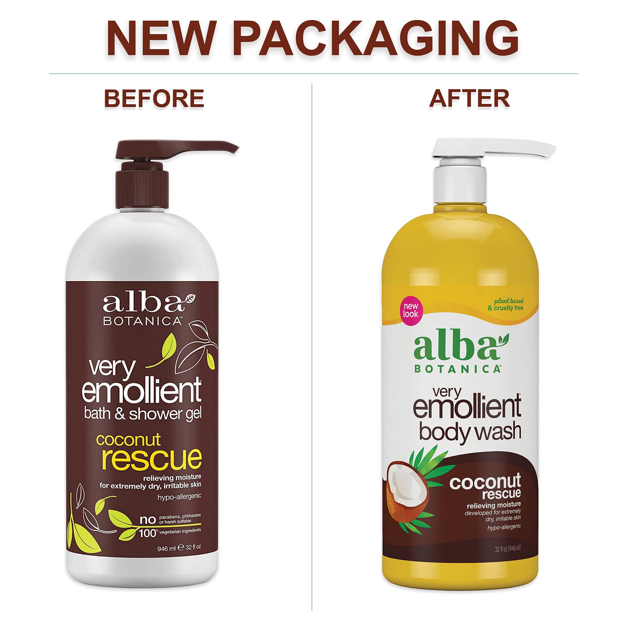 Alba Botanica 32oz bottle emphasizes value and extended use for family showers.