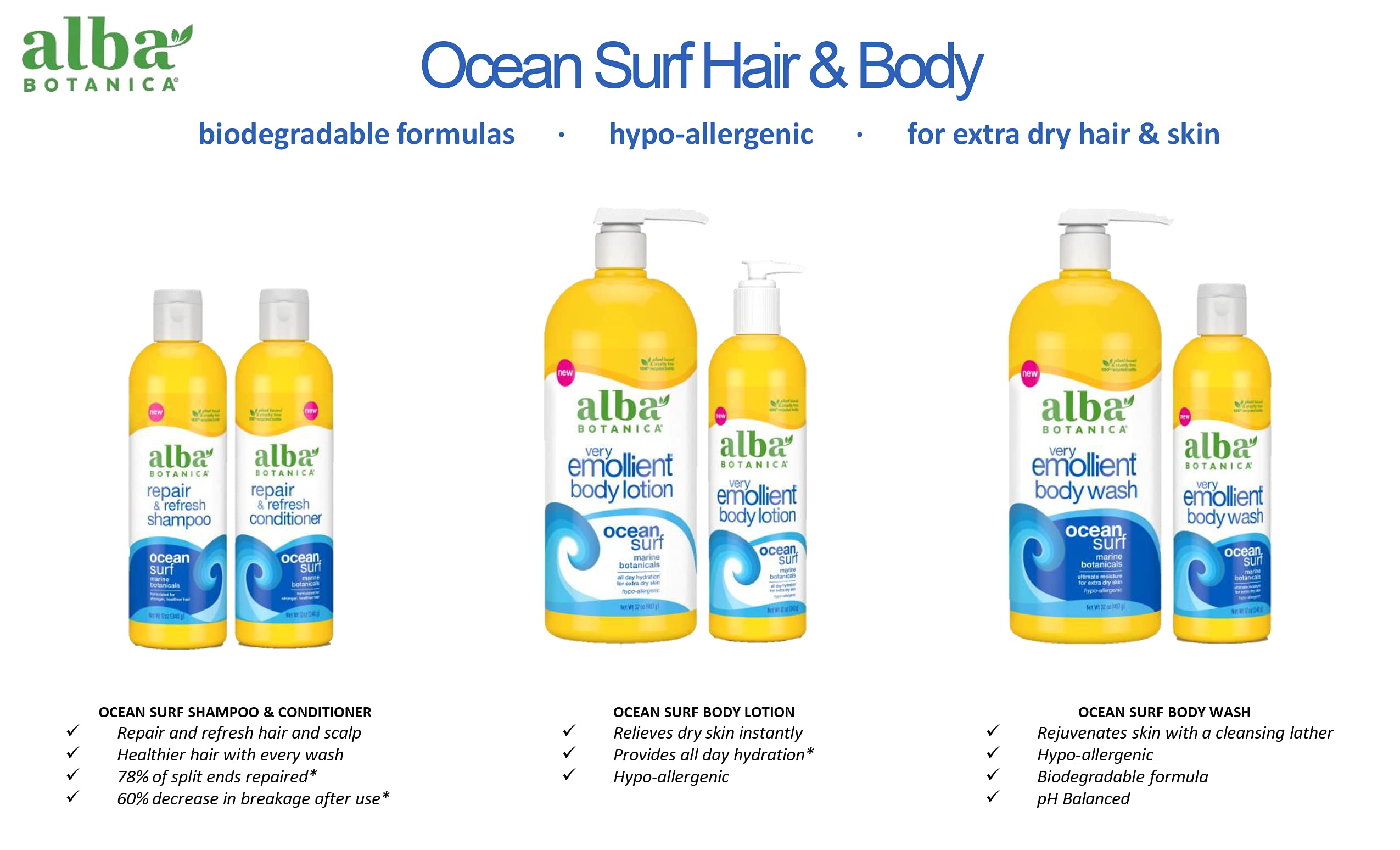 Hair ends appear smoother after using Alba Botanica Ocean Surf