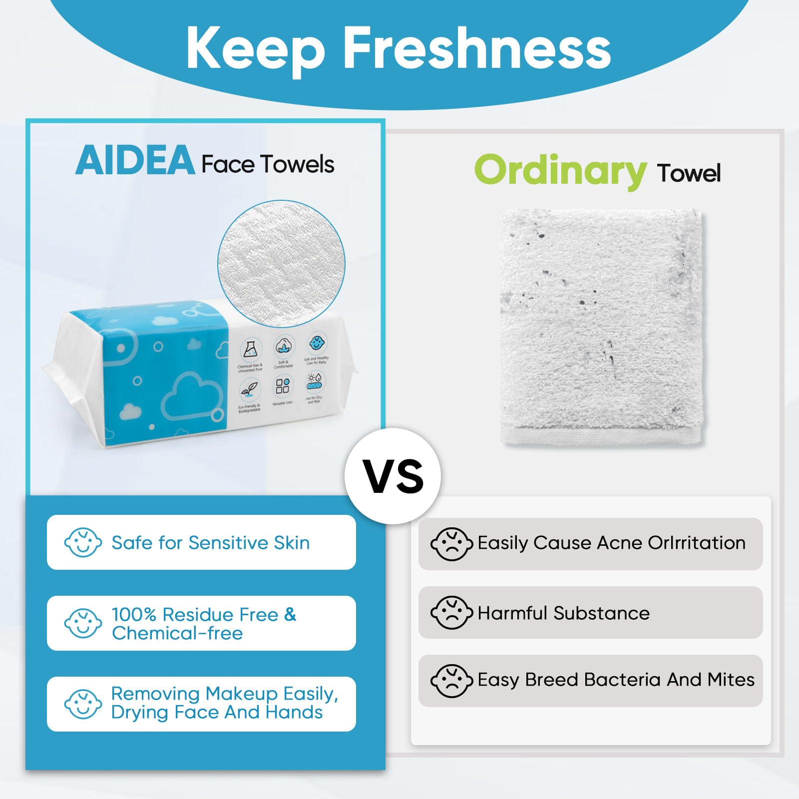 AIDEA AlDEA face towels dual-use wet and dry for versatile routines.