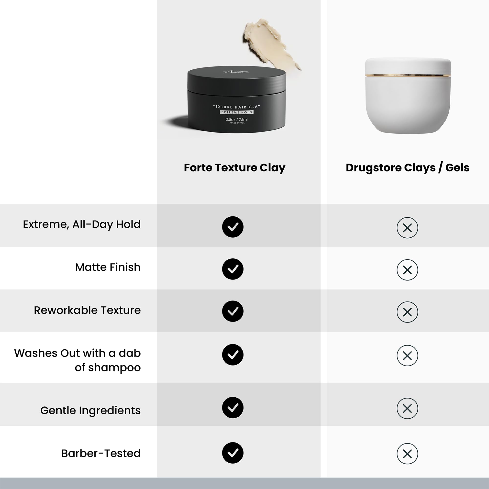Alex Costa Forte versatile day-to-night styling