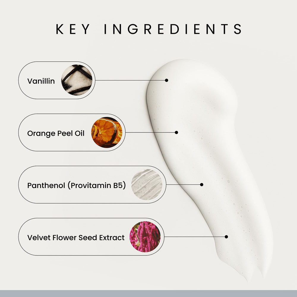 Alex Costa Forte Series panthenol-ingredient label emphasizes nourishing formula.
