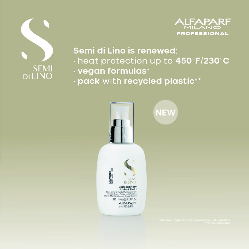 ALFAPARF MILANO Semi di Lino Diamond color protection image suggests long color retention.