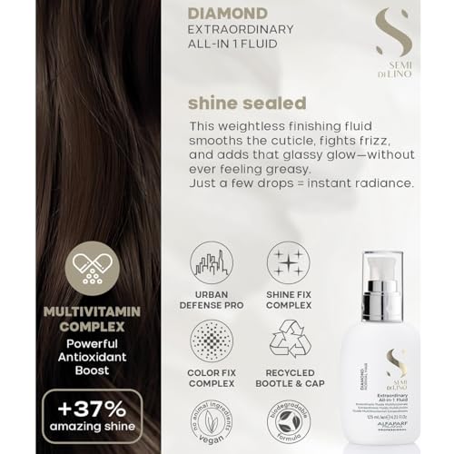 ALFAPARF MILANO Semi di Lino Diamond thermal protection label near styling tools.