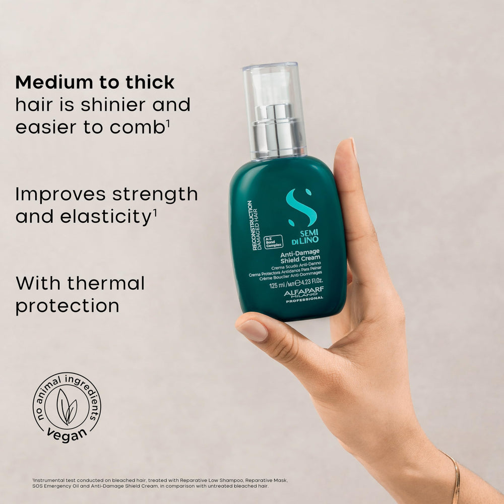 Alfaparf Milano bond-repair texture close-up highlights protective shield for heat styling