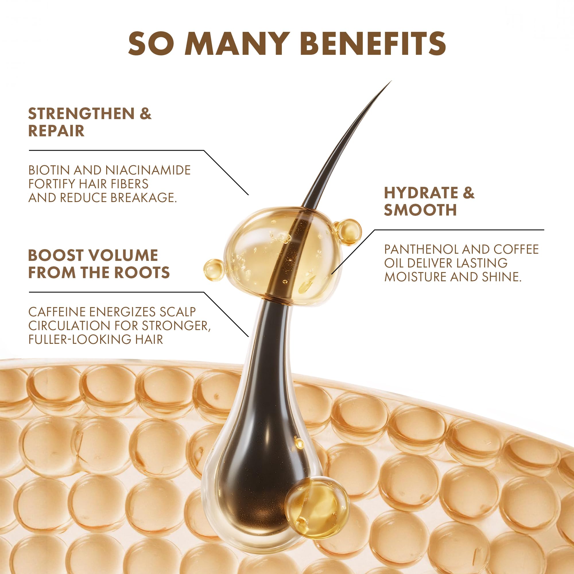 ALFHEIM Coffee+ ingredients panel demonstrates panthenol and niacinamide hydration