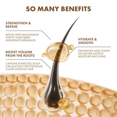 ALFHEIM Panthenol-Niacinamide hair elixir emphasizes elasticity and manageability