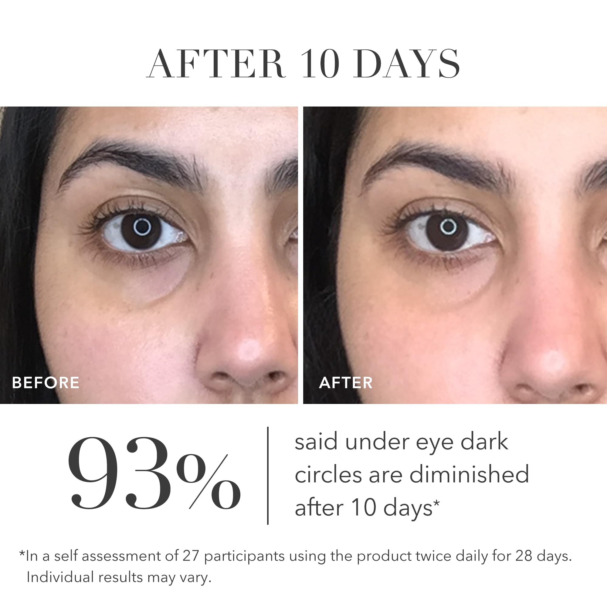 Algenist Algae complex benefits illustration visualizes targets for dark circles and puffiness.
