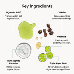 Algenist Triple Algae Eye Renewal Balm packaging highlights travel-size vegan formula.