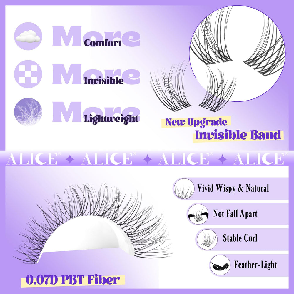 ALICE Lash Clusters Kit application steps for DIY lashes