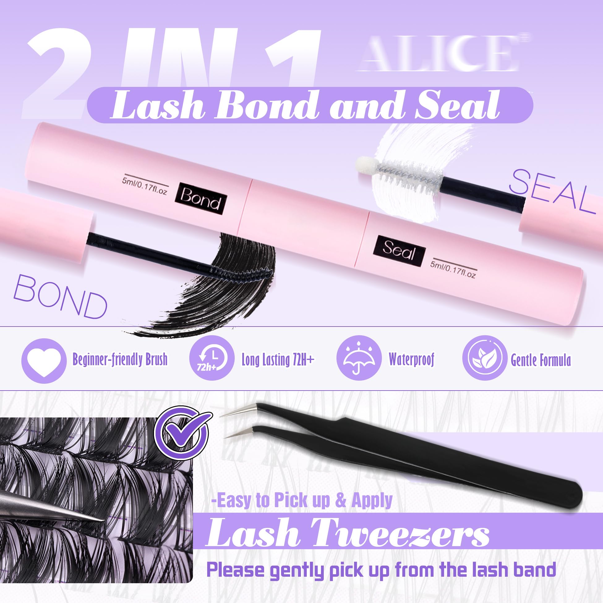 ALICE Lash Clusters Kit packaging with lashes and tools overview