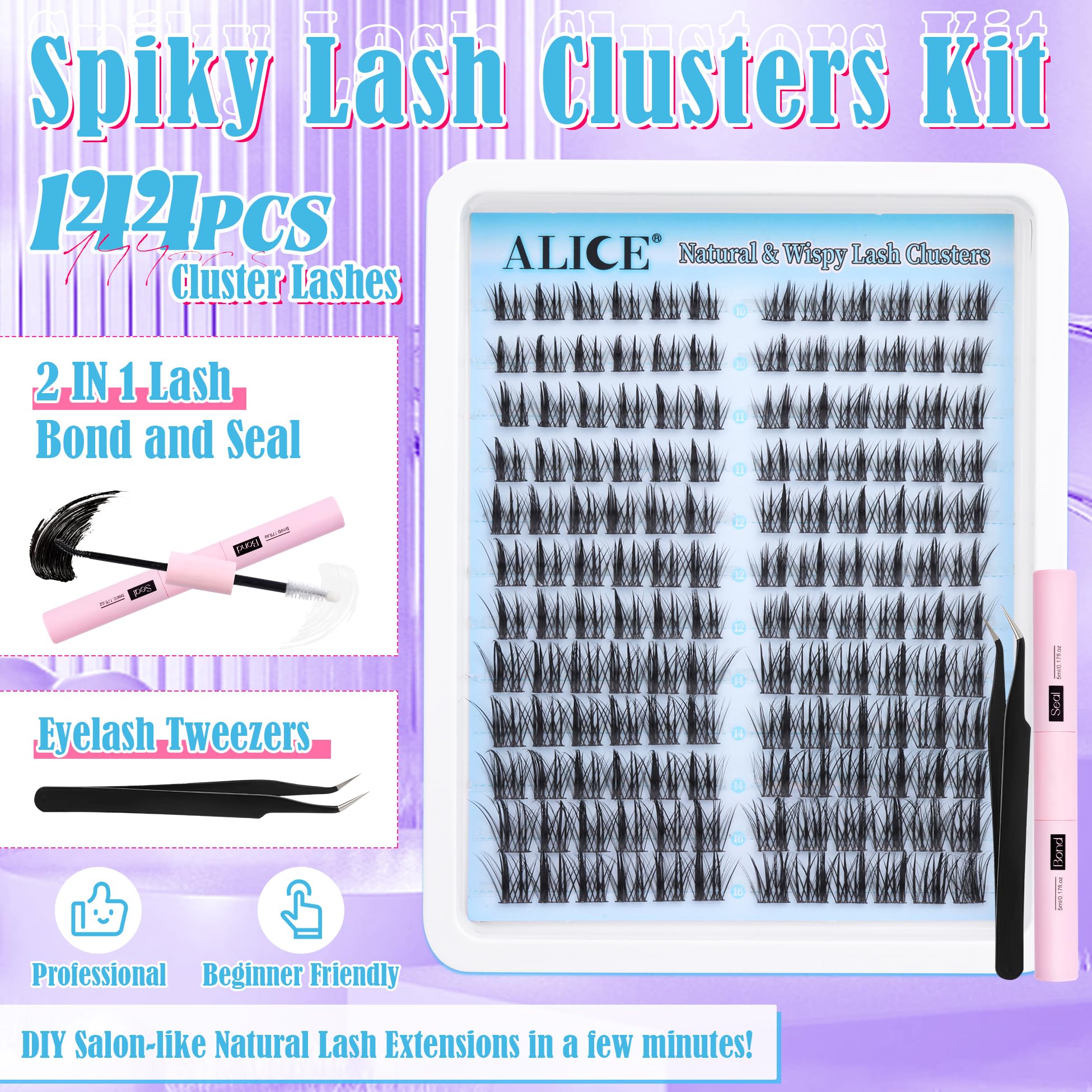 ALICE left-right lash clusters for symmetric, balanced extensions.