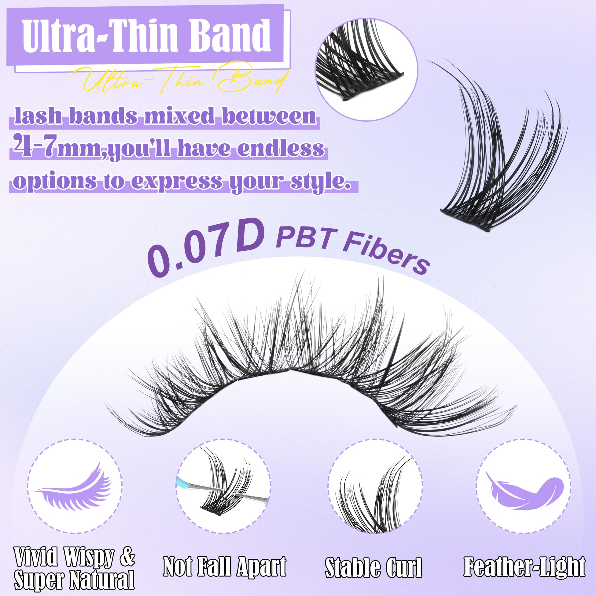 ALICE precision tweezers enable precise lash placement.
