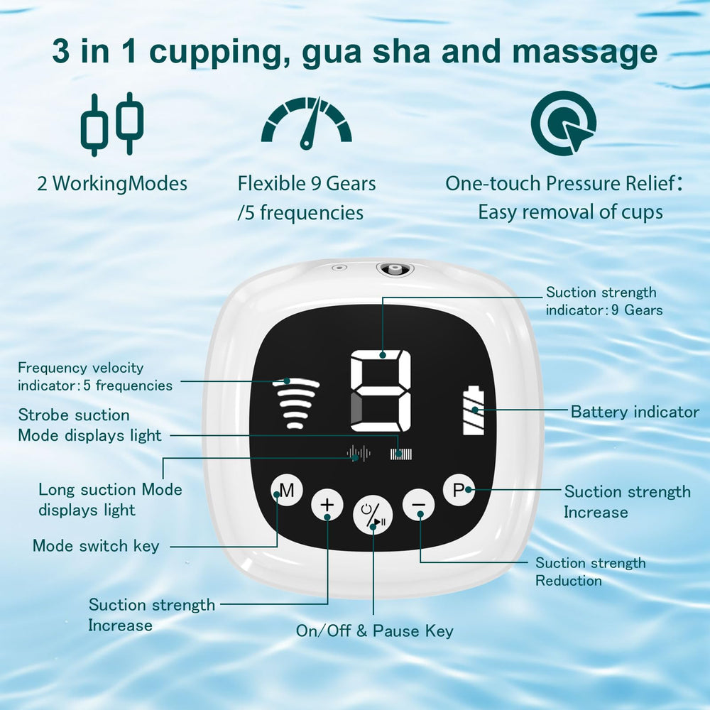 Alitake complete facial kit supports neck, eyes, and facial contours.