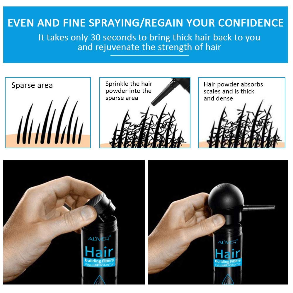 ALIVER 1 oz bottle lasts weeks for ongoing thinning-area coverage