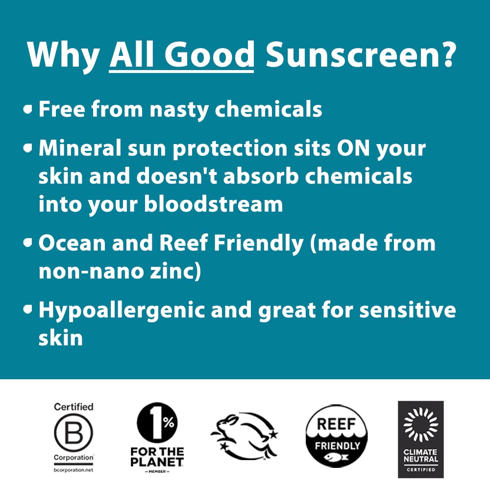 All Good Sport Sunscreen Spray hands-application demonstrates easy palm-dispense for on-the-go coverage.