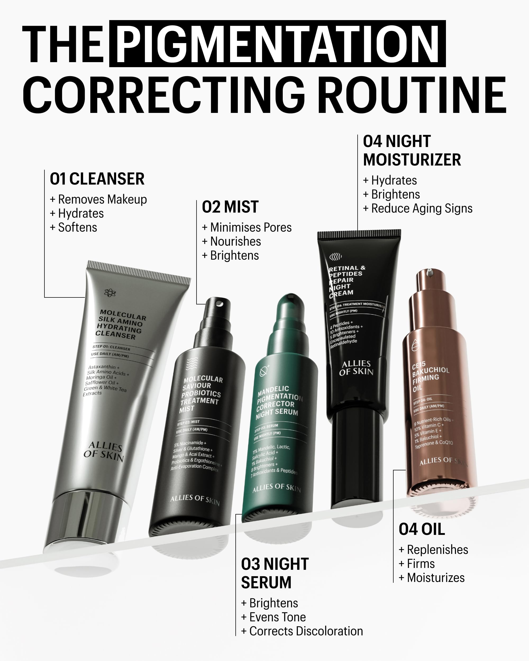 Allies of Skin nightly-routine imagery shows easy step to add into evening skincare.