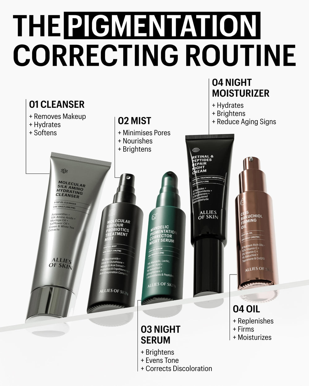 Allies of Skin nightly-routine imagery shows easy step to add into evening skincare.