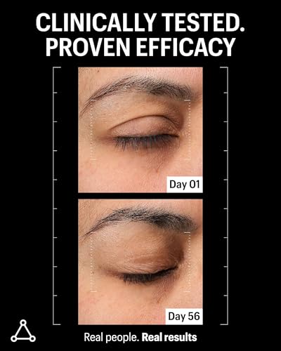 Allies of Skin dermatologist-tested seal communicates suitability for sensitive skin.