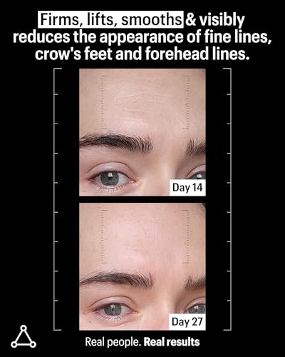 Allies of Skin Growth Factor Complex close-up label shows 9% peptide complex.